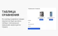 Сравнение товаров - модуль для интернет-магазинов на PrestaShop