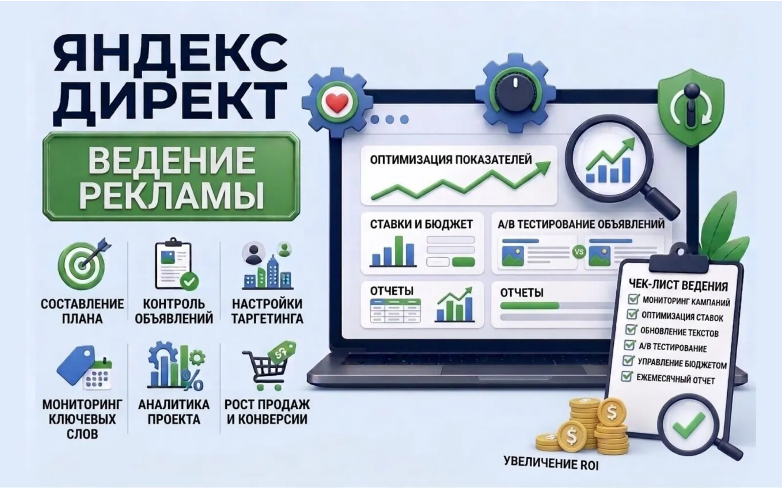 Ведение контекстной рекламы в Яндекс Директ | Ewonta