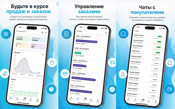 Мобильное приложение Ewonta для PrestaShop — управление магазином со смартфона