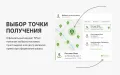 Доставка 5Post для PrestaShop — модуль пунктов выдачи и постаматов