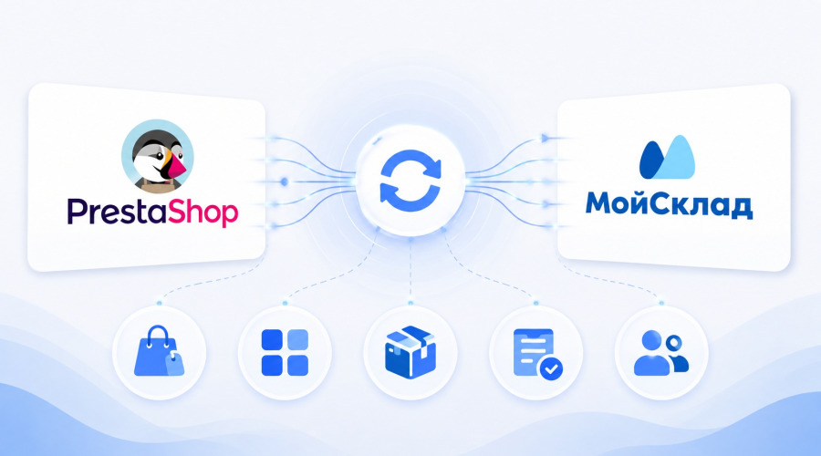 Обновление модуля «Интеграция с МойСклад» для PrestaShop: стабильная синхронизация больших каталогов