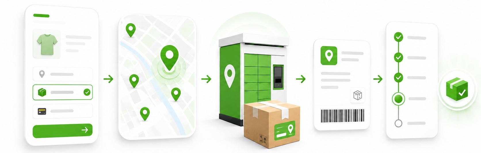 Доставка 5Post для PrestaShop: интеграция пунктов выдачи, постаматов и автоматической обработки отправлений