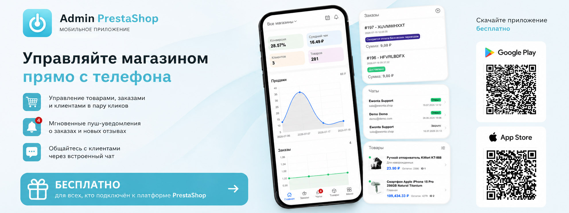 Admin PrestaShop